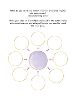 Load image into Gallery viewer, Designing your Career Guided Journal
